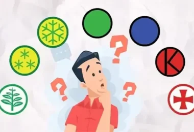 Arti Logo Pada Kemasan Obat Penting Untuk Kita Ketahui