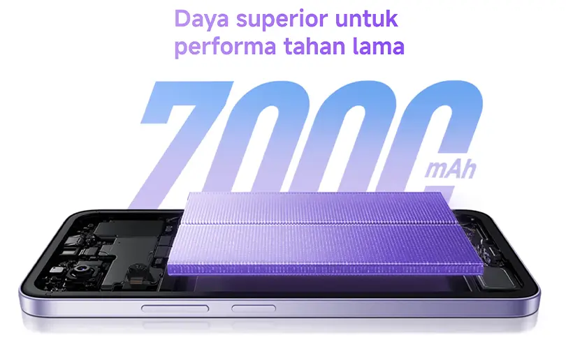 Baterai silikon-karbon 7000 mAh