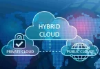 Hybrid Cloud