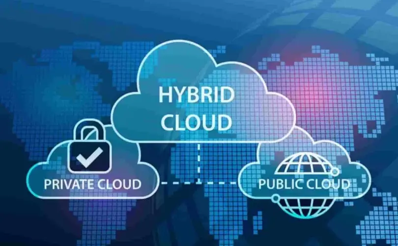 Hybrid Cloud