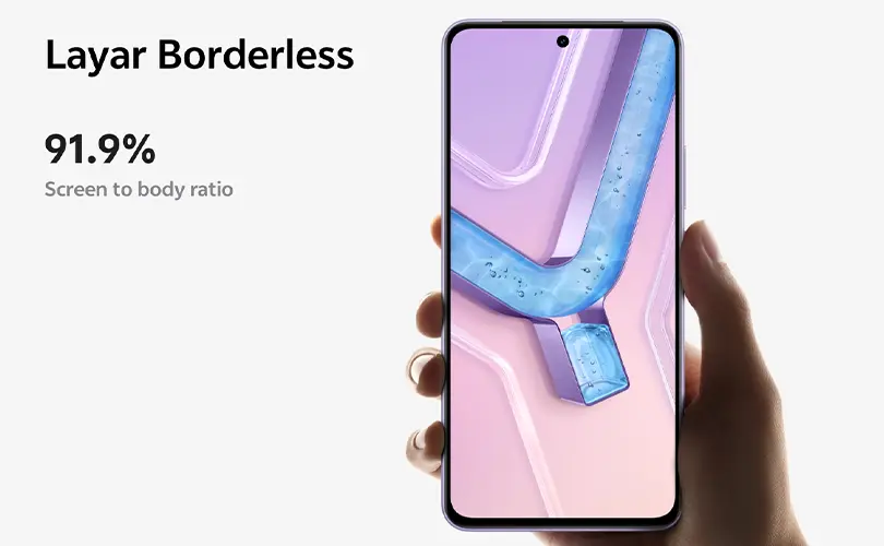 Panel AMOLED vivo Y400