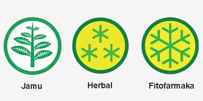 Arti Logo Jamu dan Pada Kemasan Obat Herbal